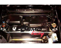 PORSCHE 993 911 1995-1998 CARRERA 2/ CARRERA 4/ TURBO C2/ C4
