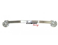 BMW E30 318i/ 320i/ 323i/ 325i/ 325e/ M3 1982-1992